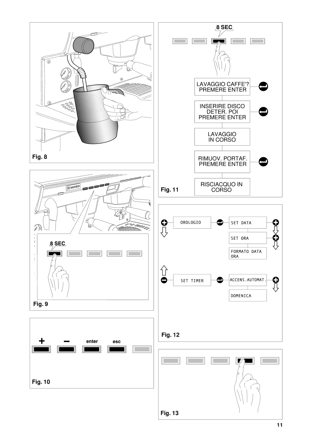 Rancilio Classe 8 manual Risciacquo 