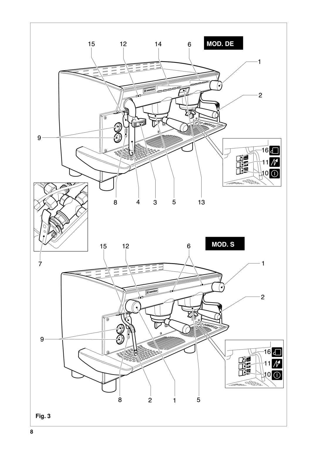 Rancilio Classe 8 manual 