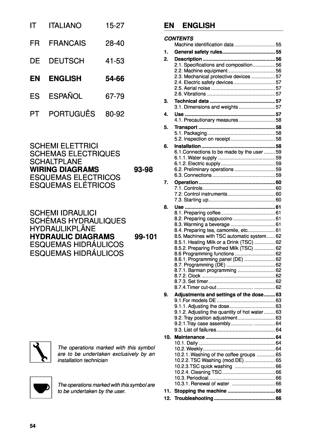 Rancilio Classe 8 manual English, 54-66, Wiring Diagrams, 93-98, Hydraulic Diagrams 