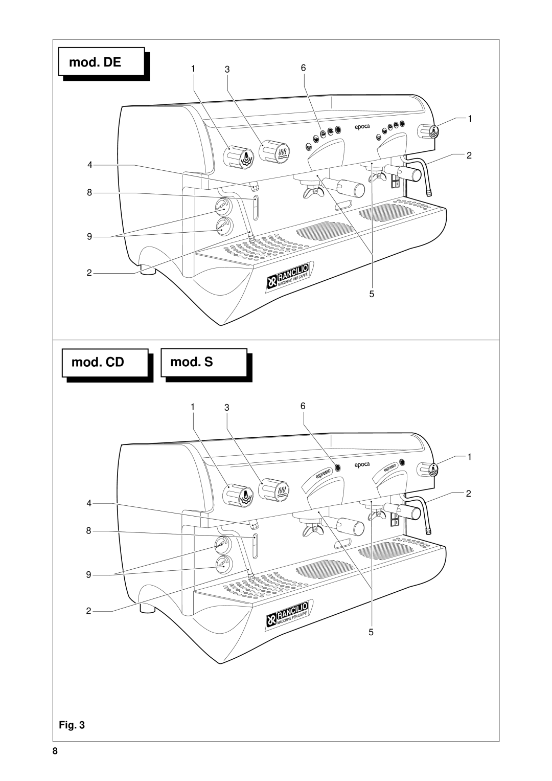 Rancilio epoca manual Mod. DE Mod. CD 