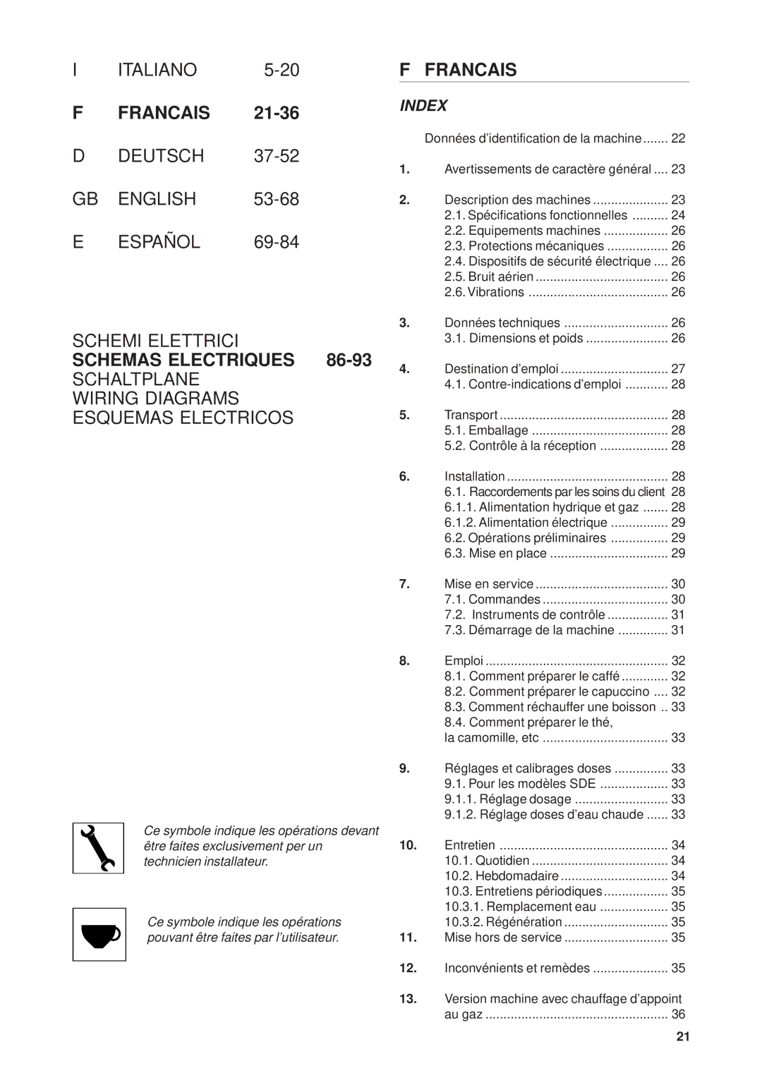 Rancilio Millennium manual Schemas Electriques, Index 