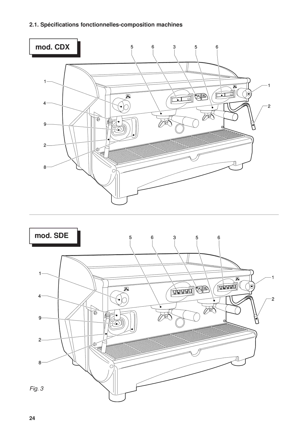 Rancilio Millennium manual Spécifications fonctionnelles-composition machines 