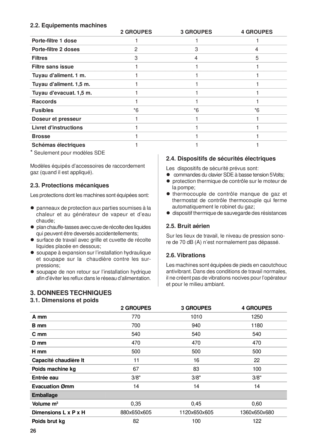 Rancilio Millennium manual Donnees Techniques 