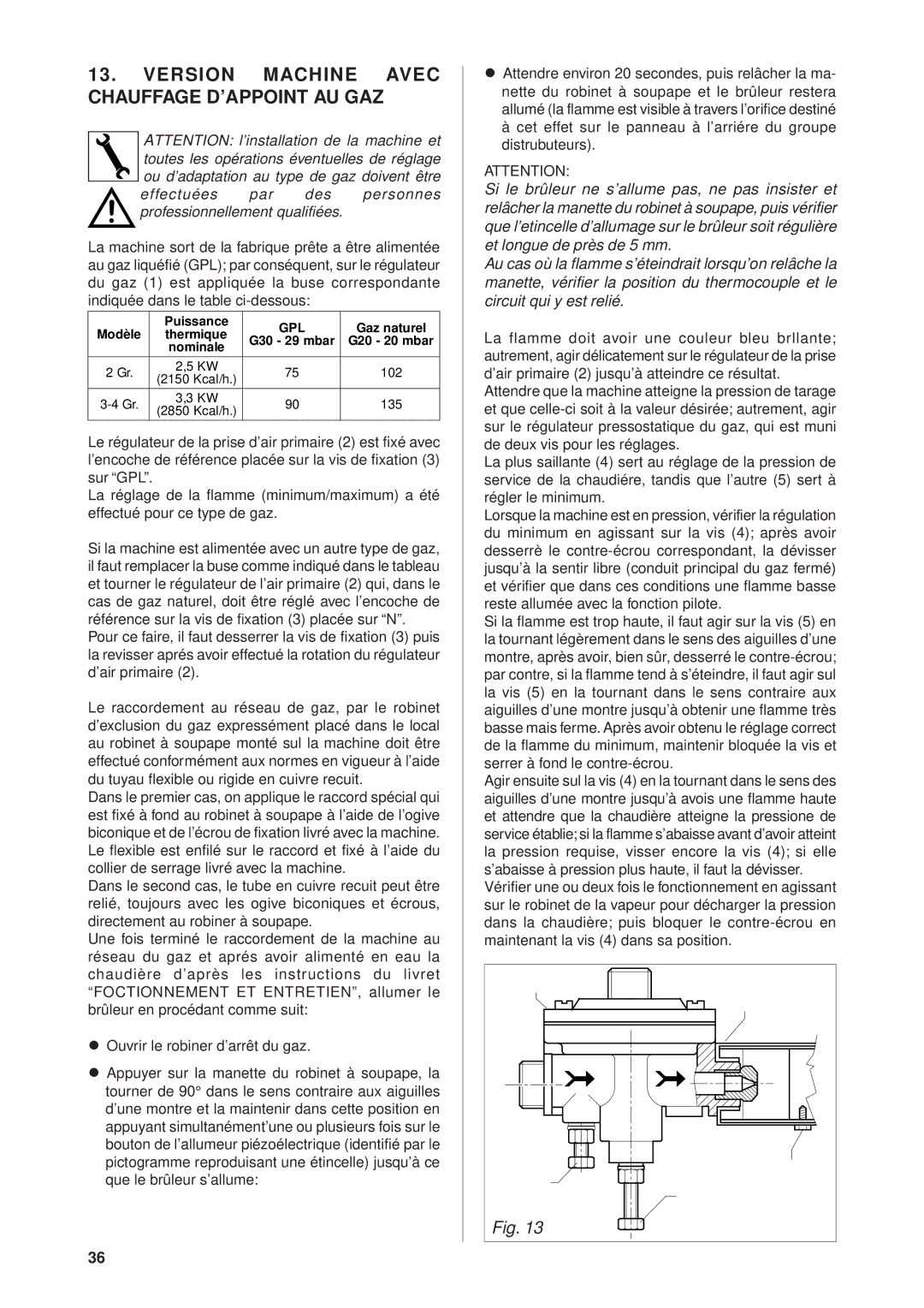 Rancilio Millennium manual Version Machine Avec Chauffage D’APPOINT AU GAZ 