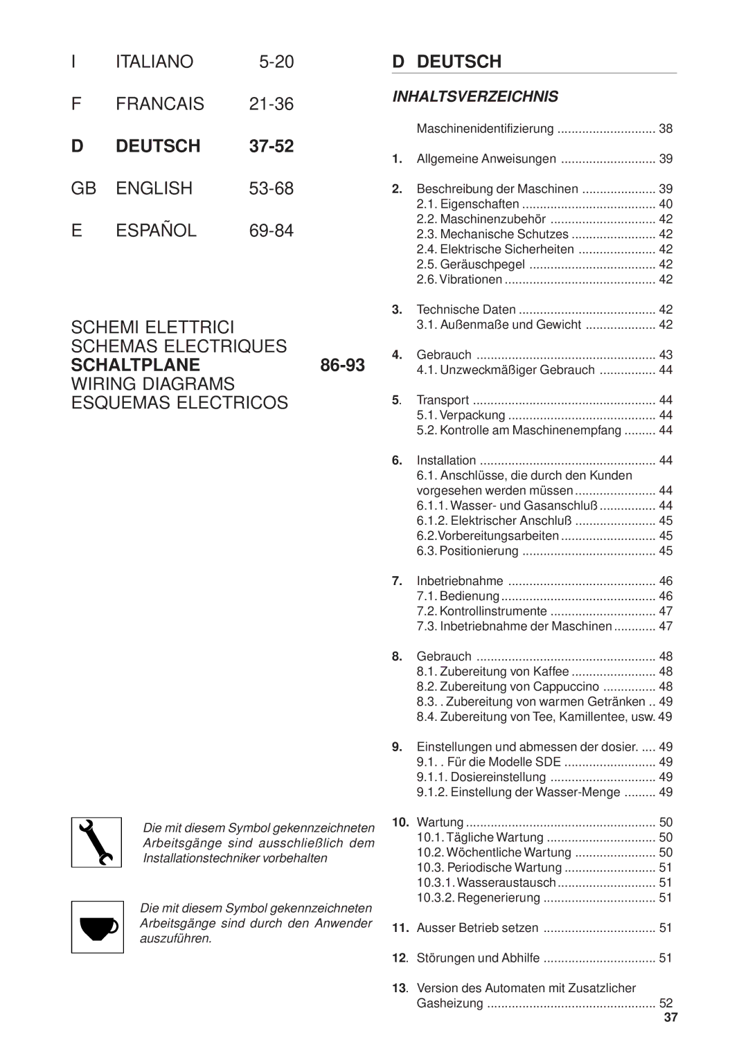 Rancilio Millennium manual SCHALTPLANE86-93, Inhaltsverzeichnis 