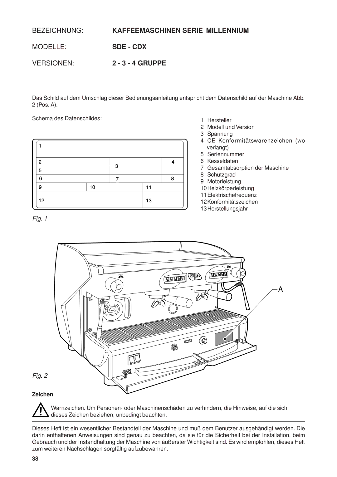 Rancilio manual Bezeichnung Kaffeemaschinen Serie Millennium, Gruppe, Zeichen 