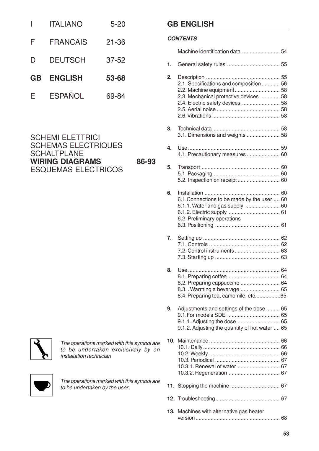 Rancilio Millennium manual Wiring Diagrams, Contents 