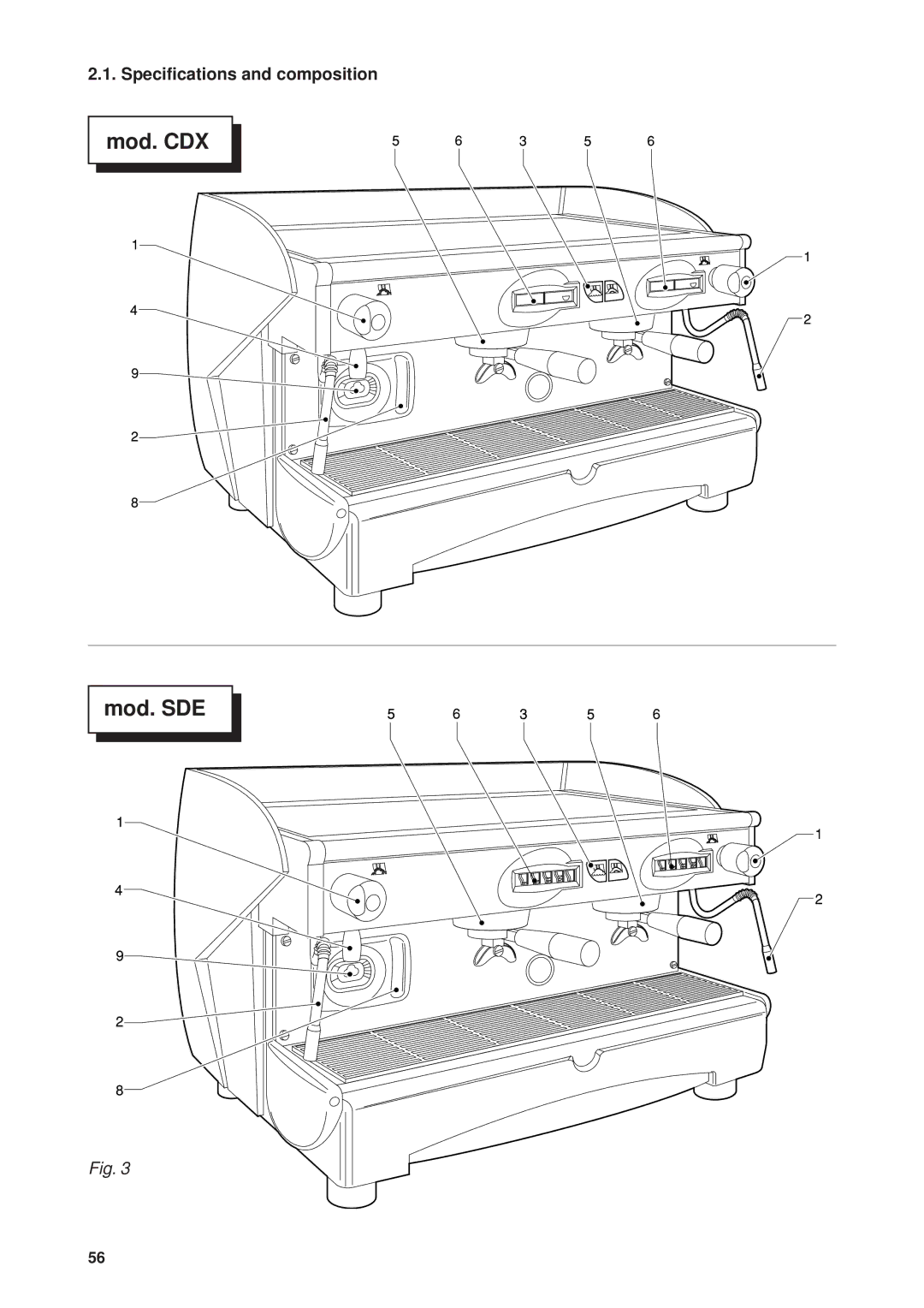 Rancilio Millennium manual Specifications and composition 