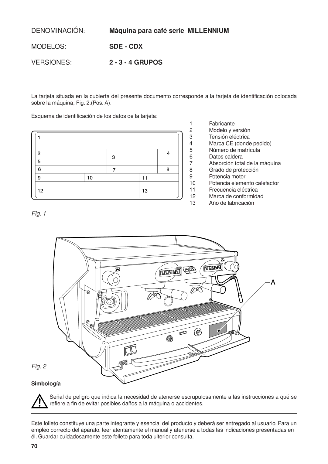 Rancilio manual DENOMINACIÓNMáquina para café serie Millennium, Grupos, Simbología 