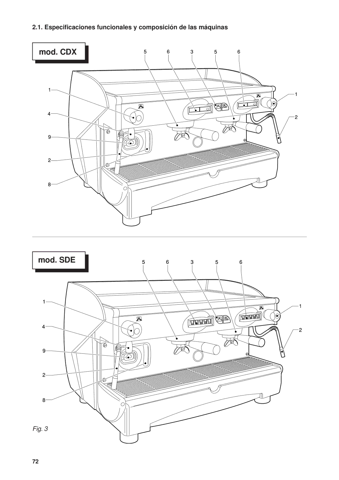 Rancilio Millennium manual Especificaciones funcionales y composición de las máquinas 