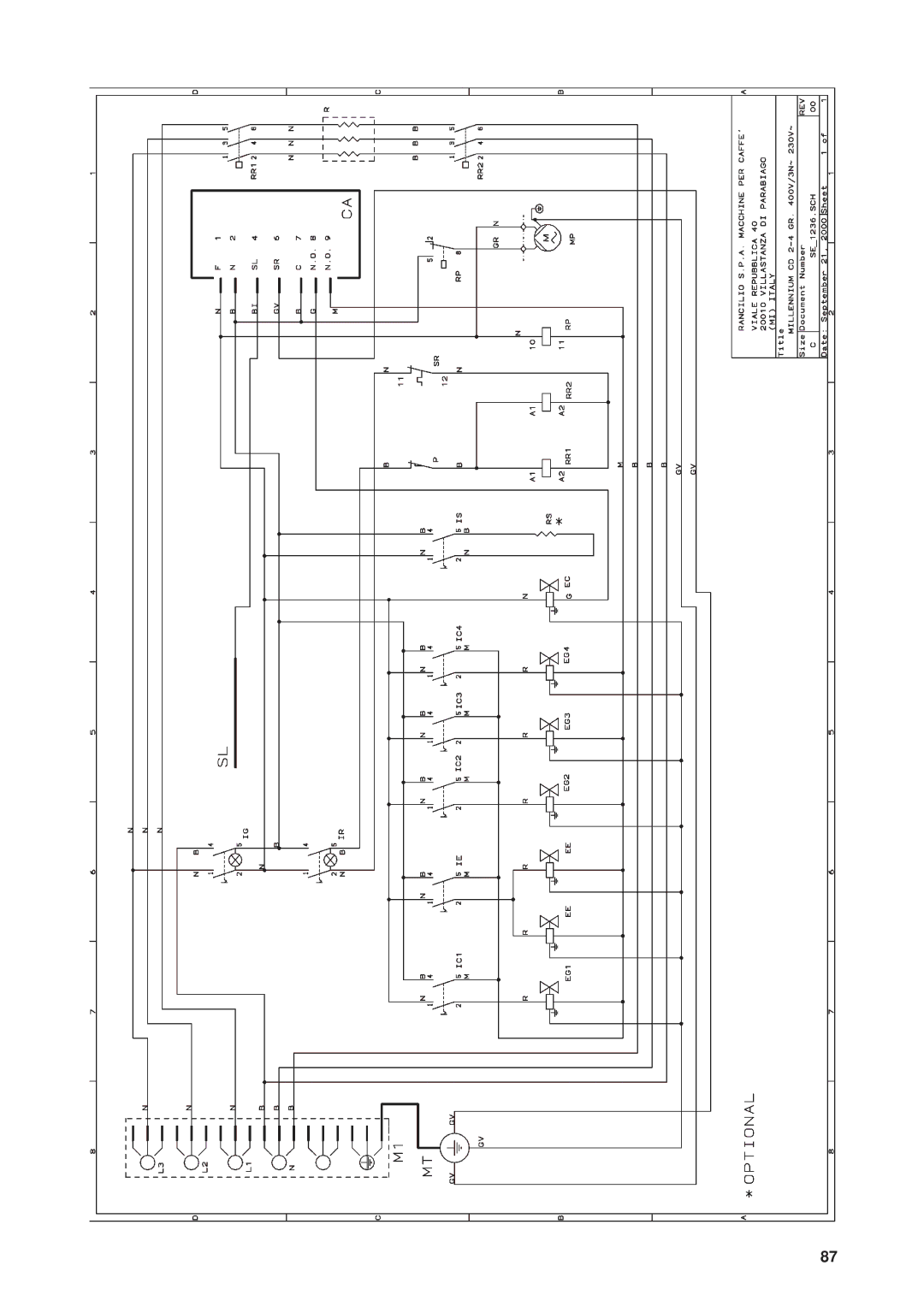 Rancilio Millennium manual 