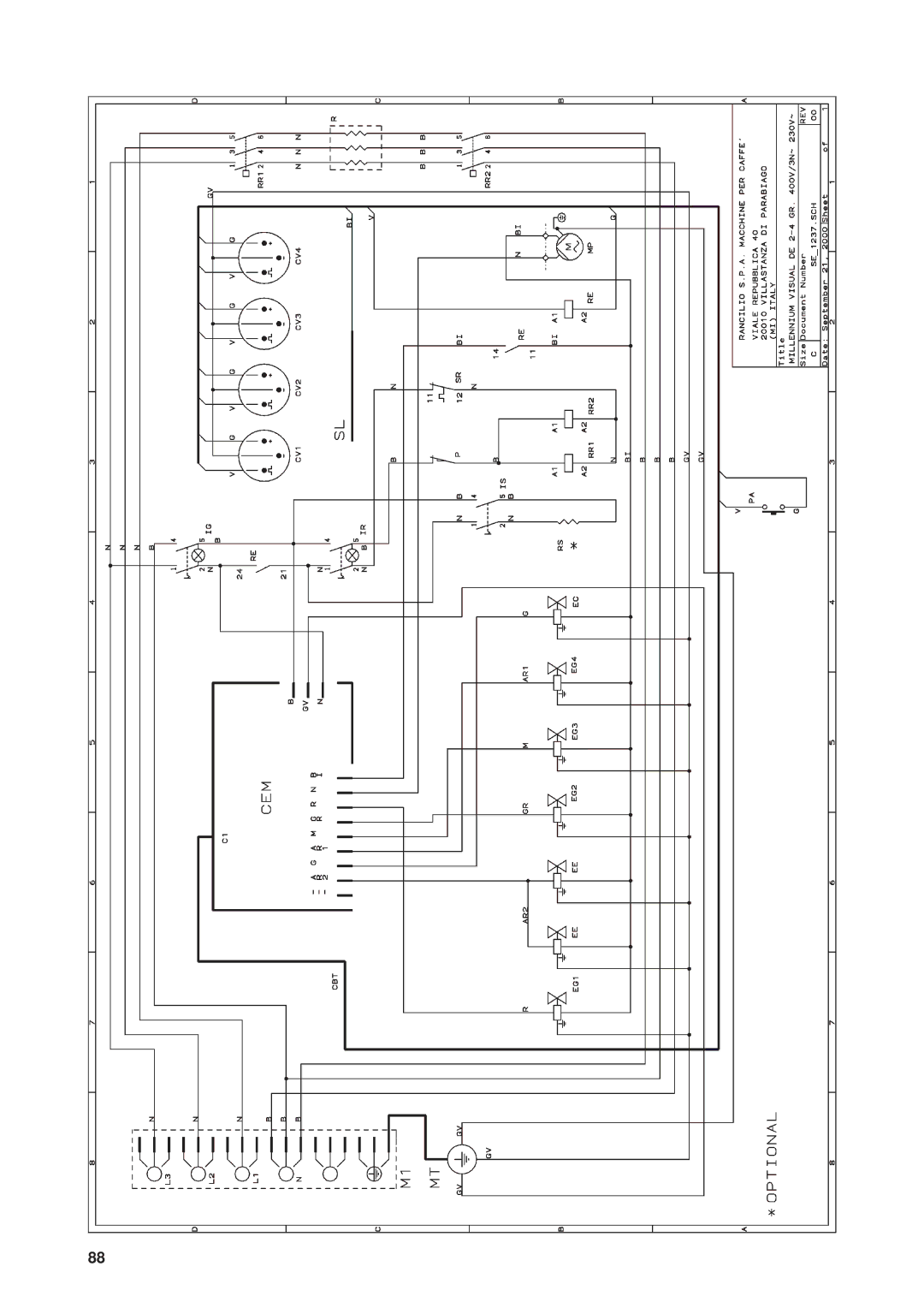 Rancilio Millennium manual 