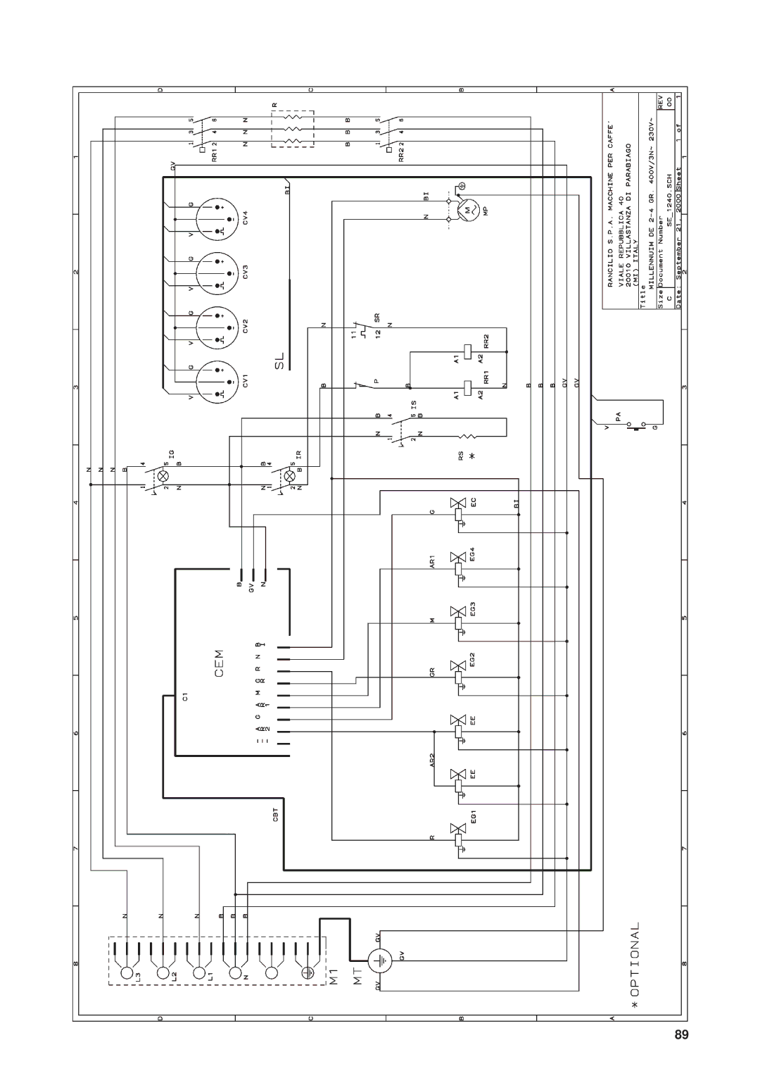 Rancilio Millennium manual 