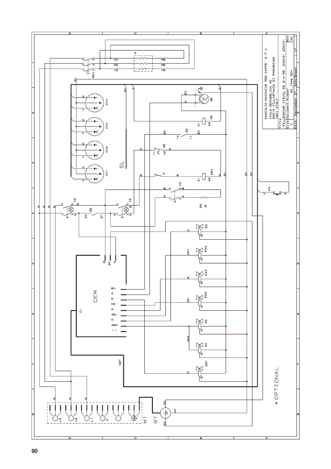 Rancilio Millennium manual 