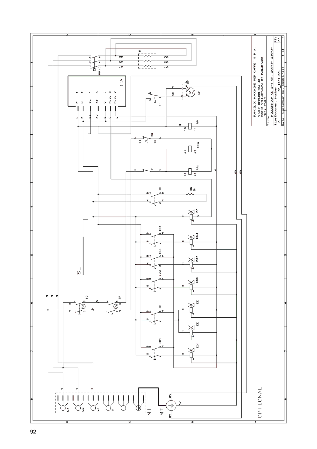 Rancilio Millennium manual 