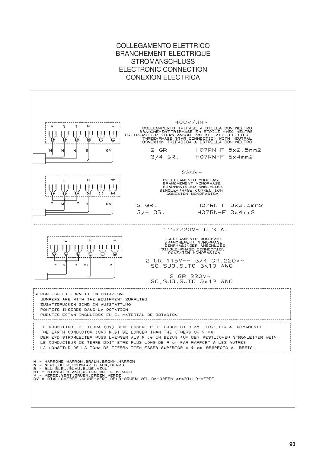 Rancilio Millennium manual 