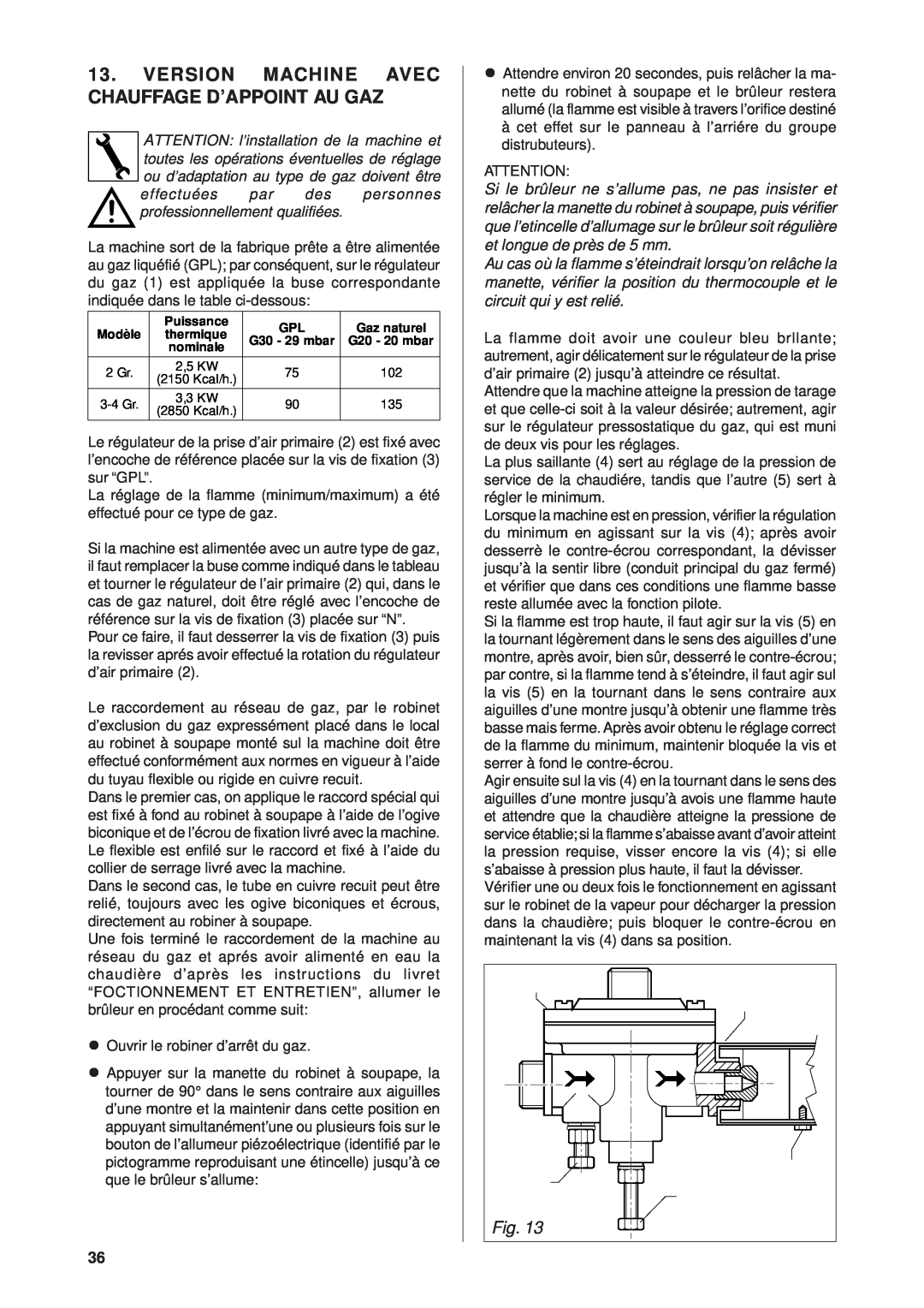 Rancilio Millennium manual Version Machine Avec Chauffage D’Appoint Au Gaz 