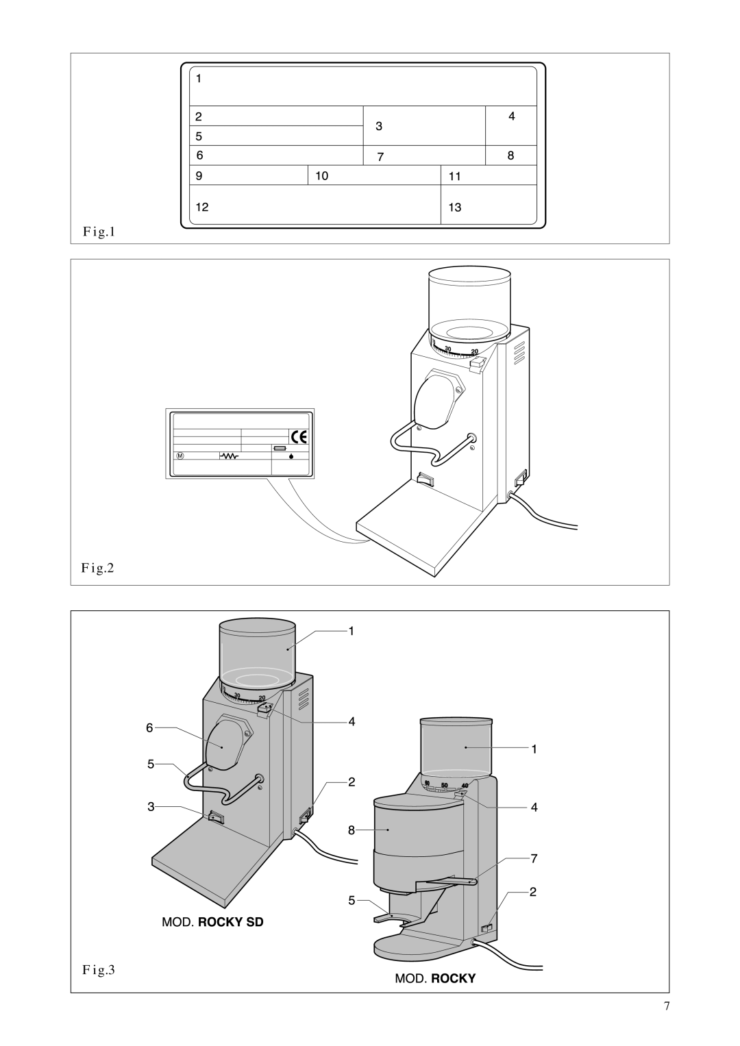 Rancilio ROCKY-SD manual 