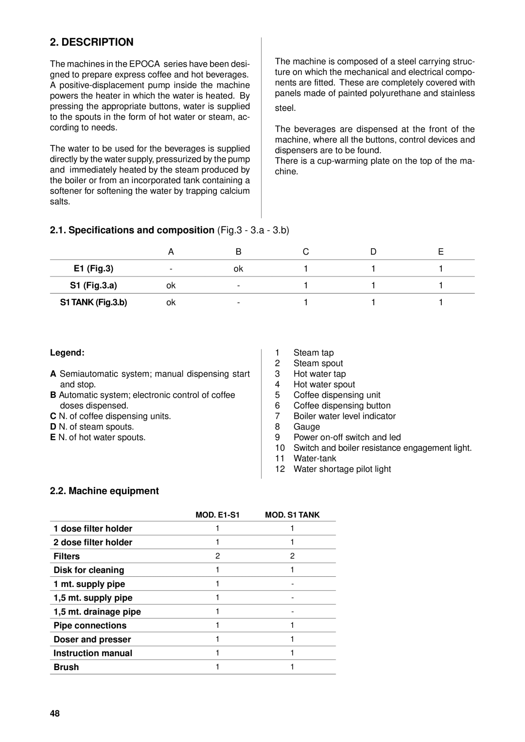 Rancilio S1 TANK, E1 manual Description, Specifications and composition 3.a 3.b, Machine equipment, S1 .a S1TANK .b 