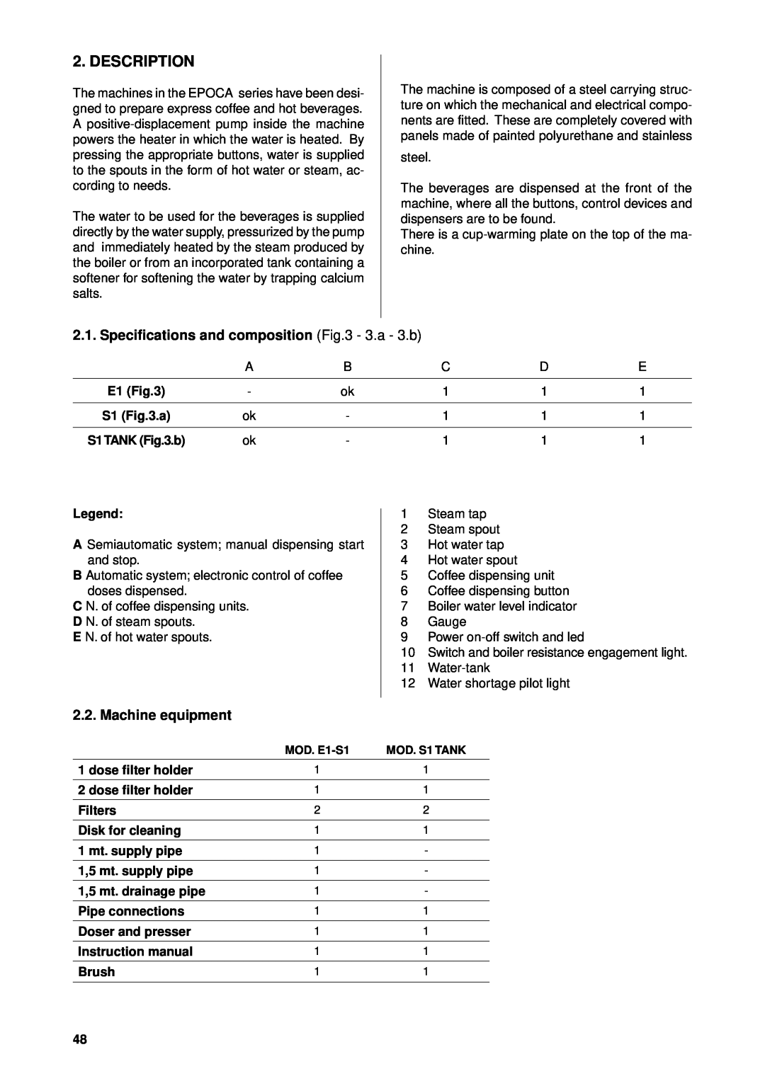Rancilio S1 TANK, E1 manual Description, Specifications and composition - 3.a - 3.b, Machine equipment 