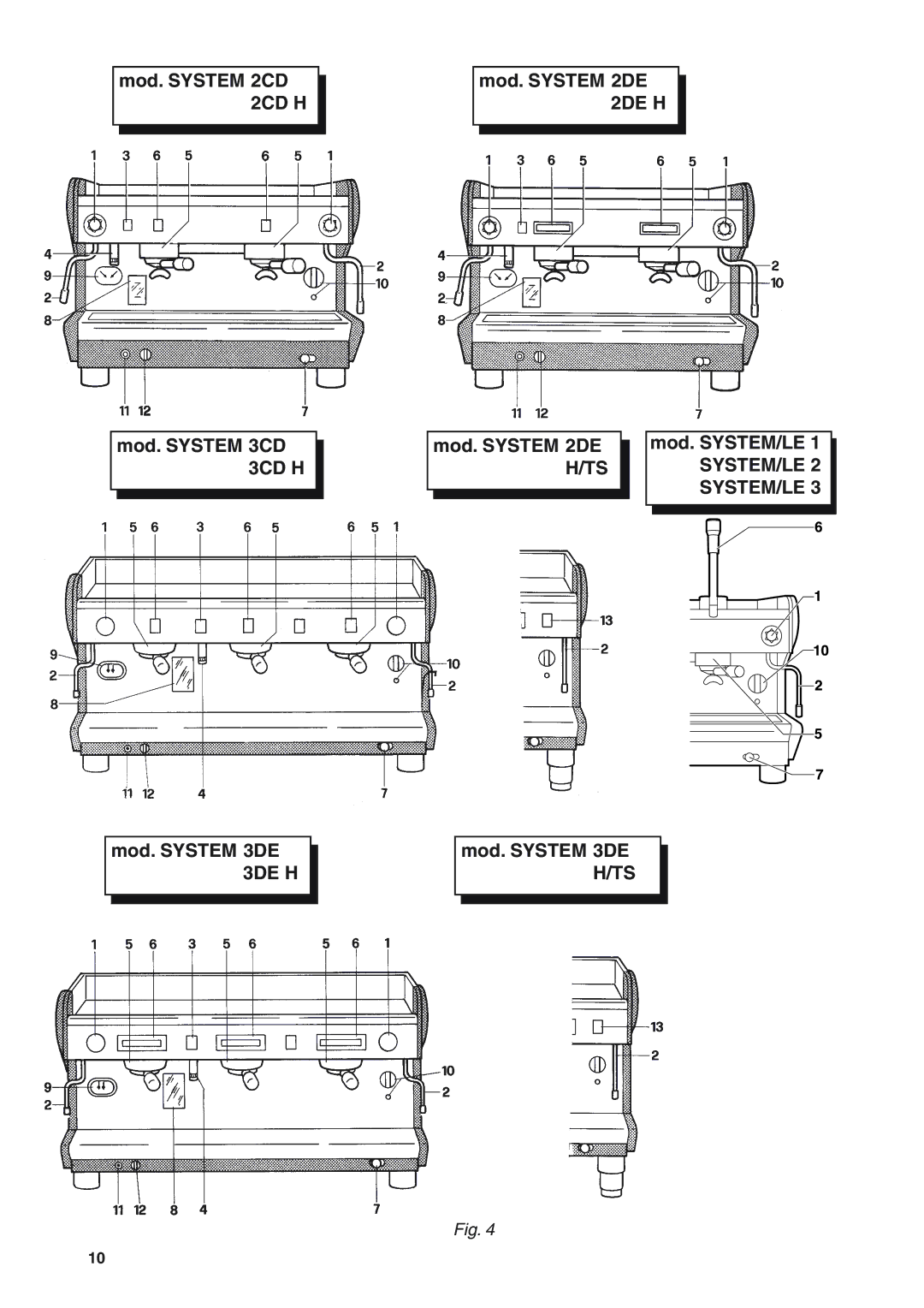 Rancilio S20 manual System/Le, Mod. System 3DE H/TS 