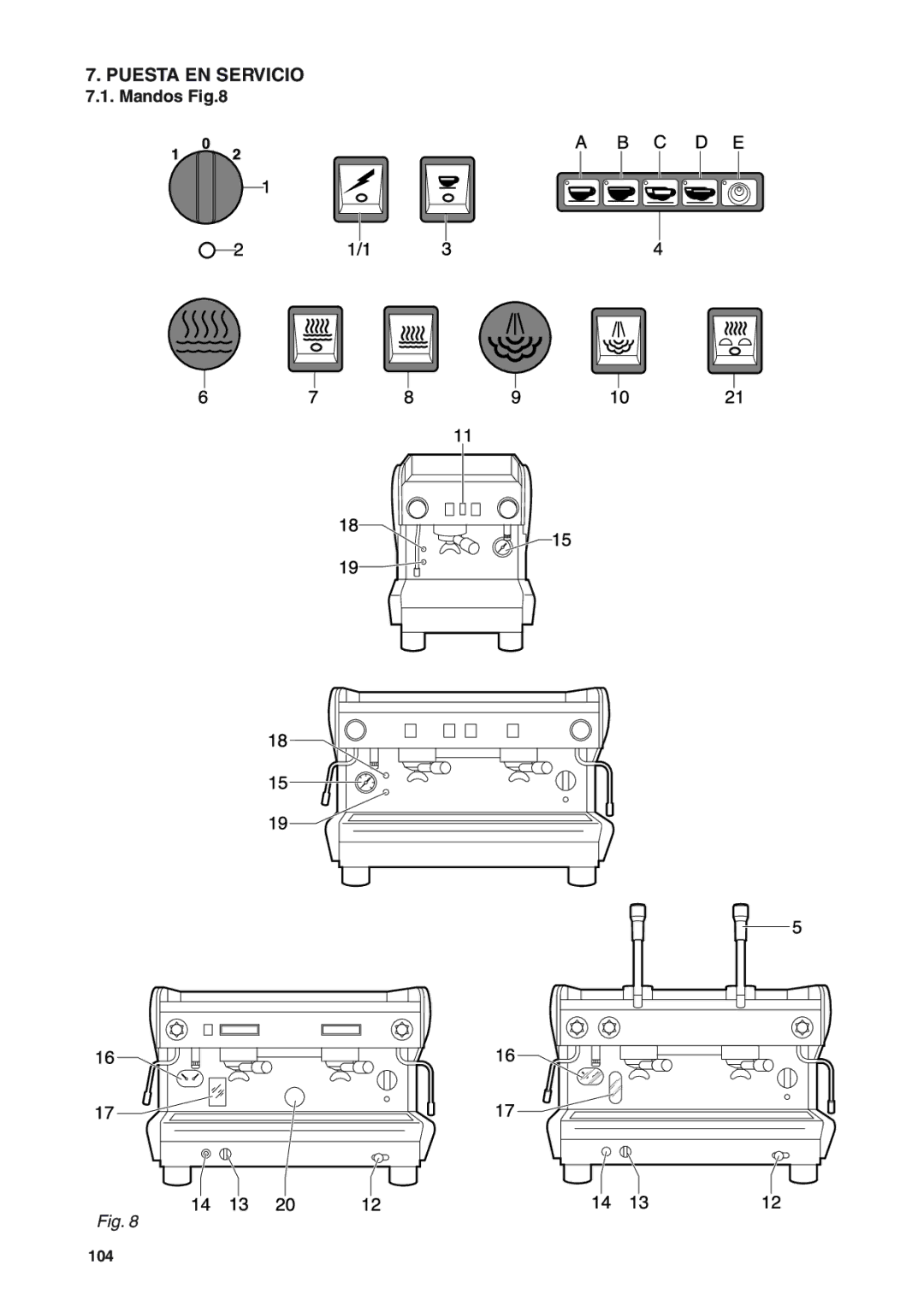 Rancilio S20 manual Puesta EN Servicio, Mandos, 104 