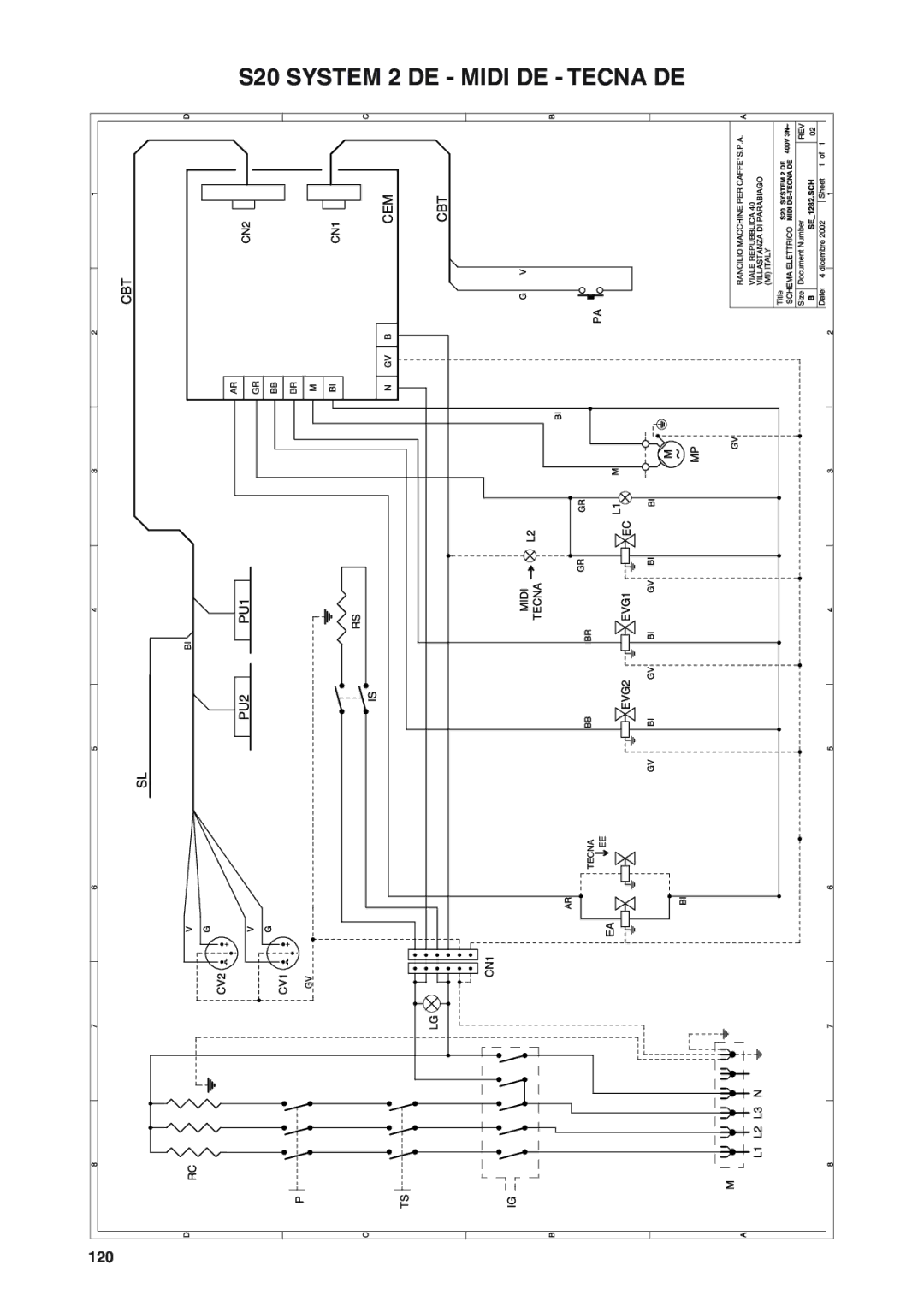 Rancilio S20 manual 120 