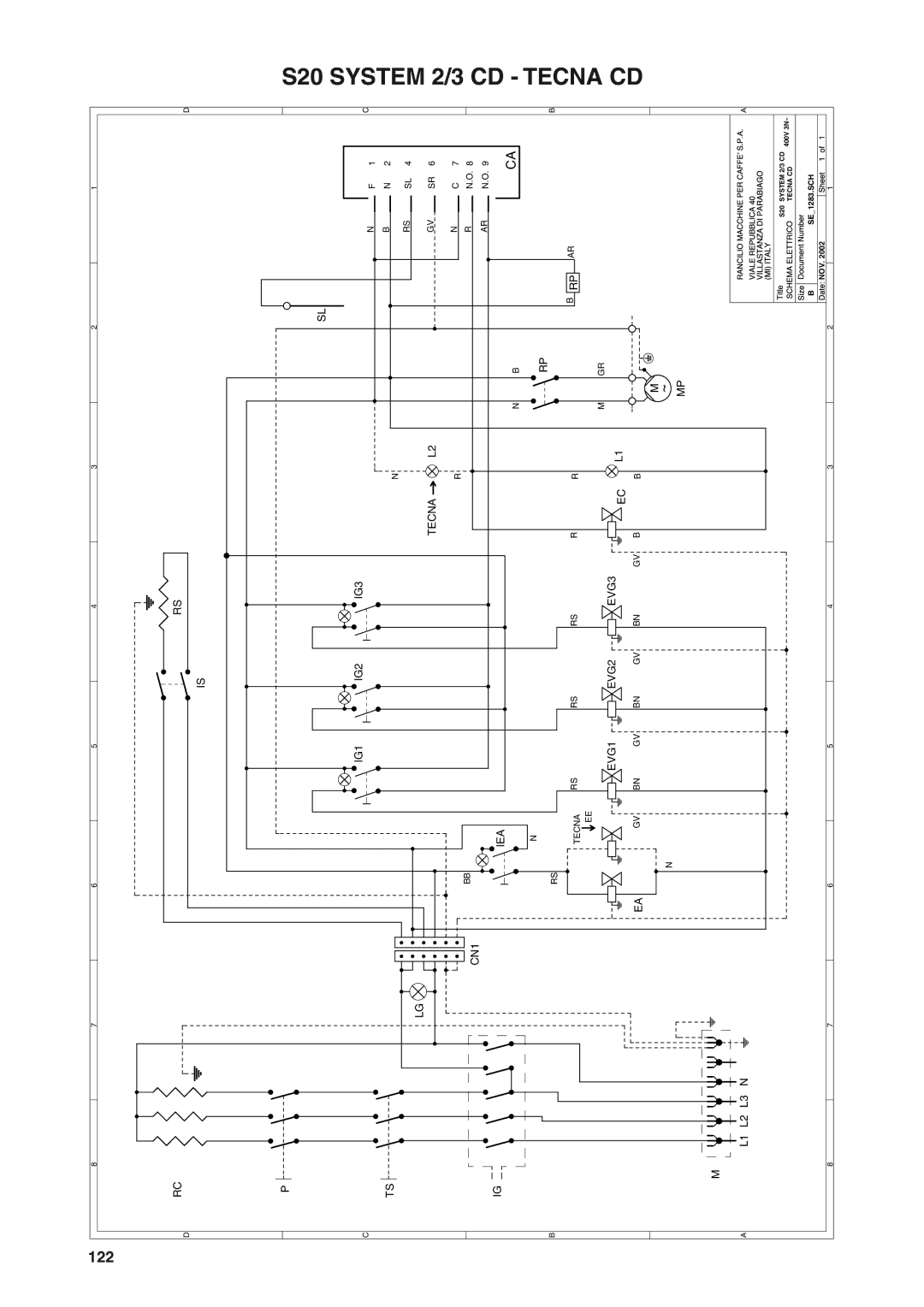 Rancilio S20 manual Tecna, 122 