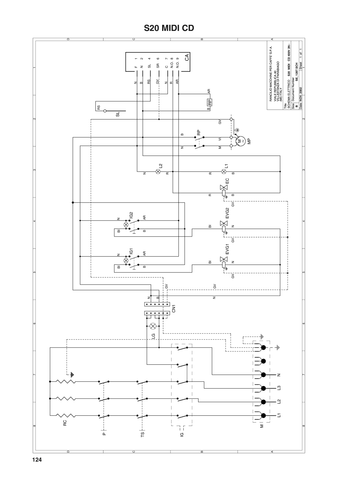 Rancilio S20 manual Midi, 124 