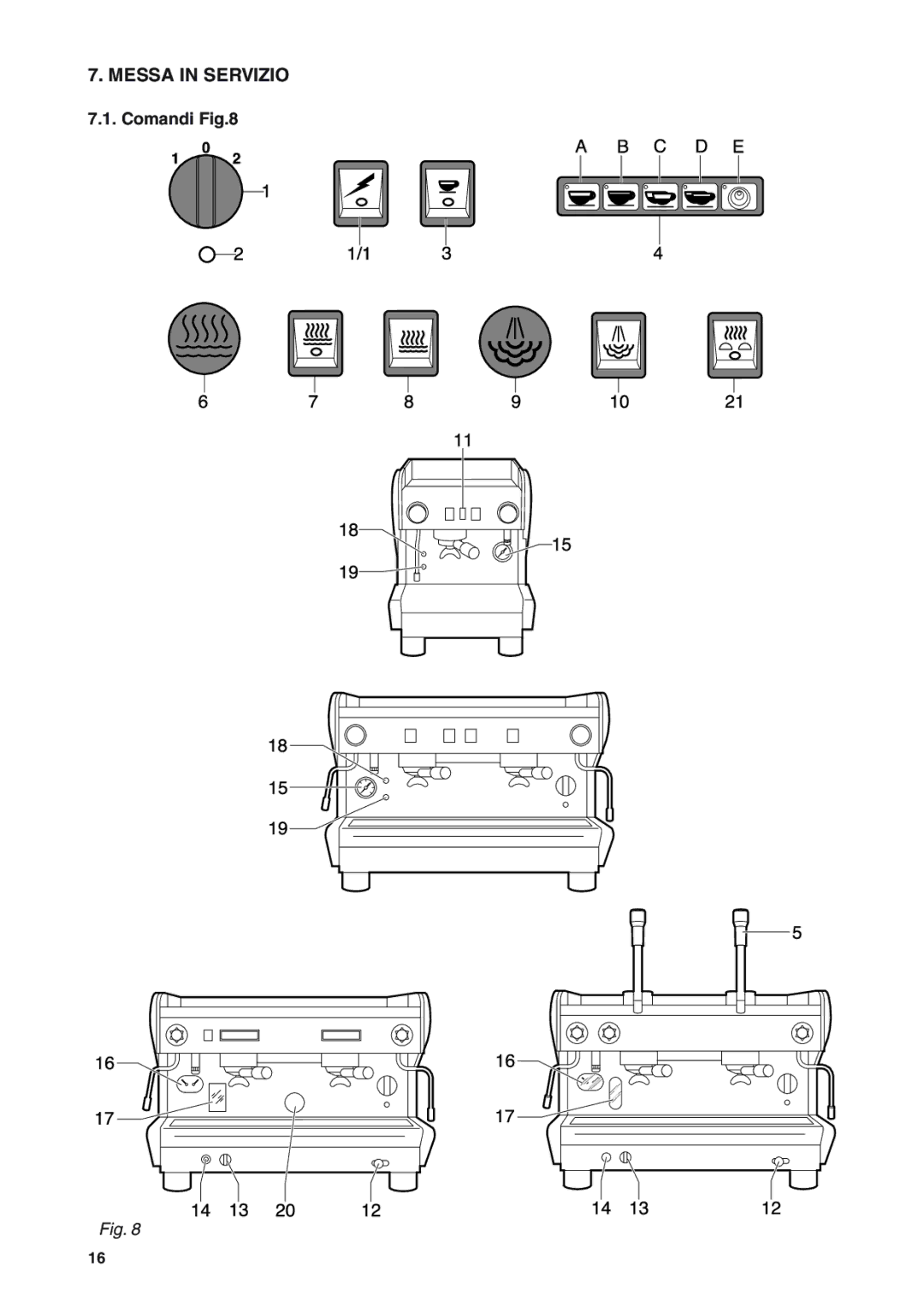 Rancilio S20 manual Messa in Servizio, Comandi 