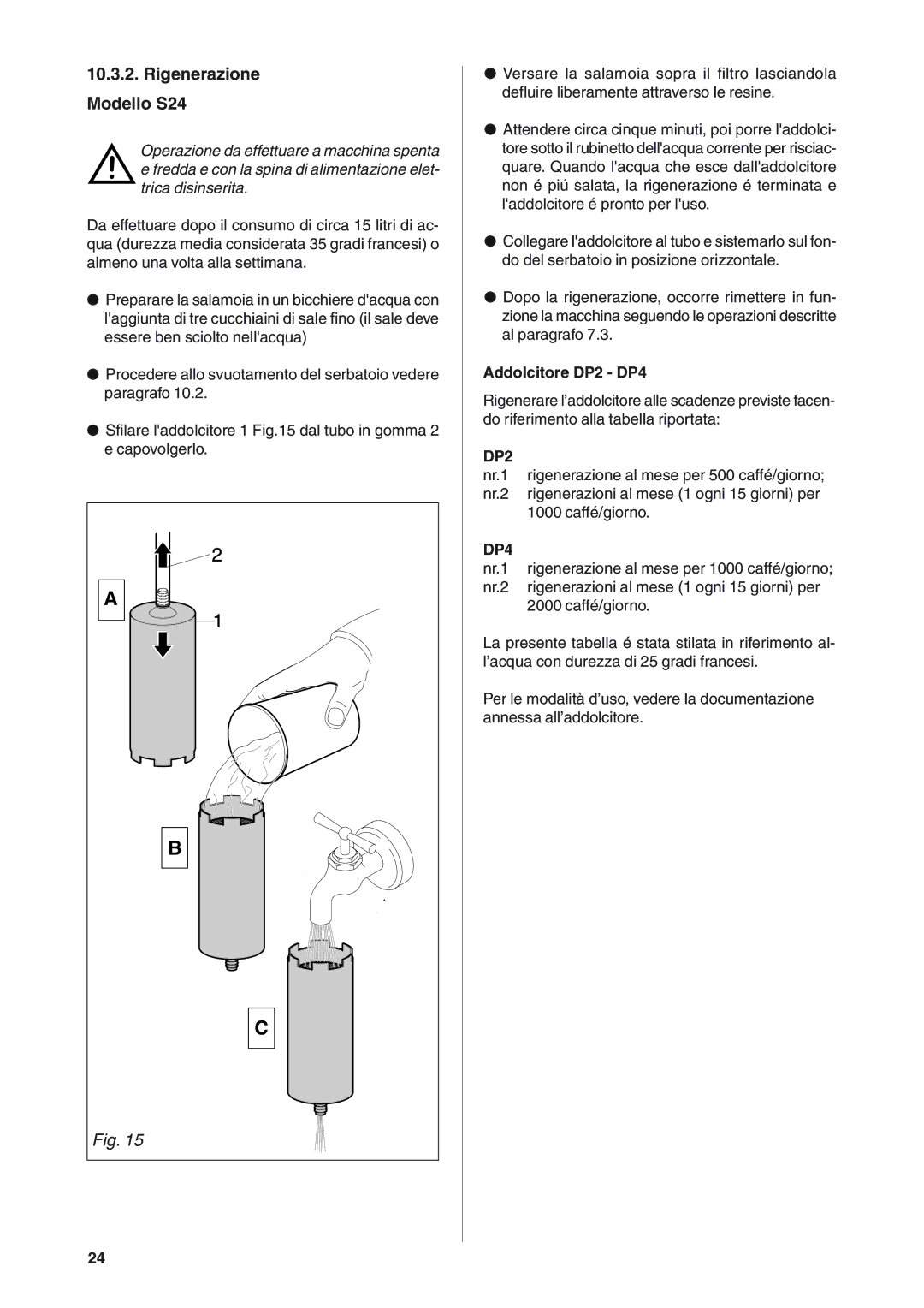 Rancilio S20 manual Rigenerazione Modello S24, Addolcitore DP2 DP4 