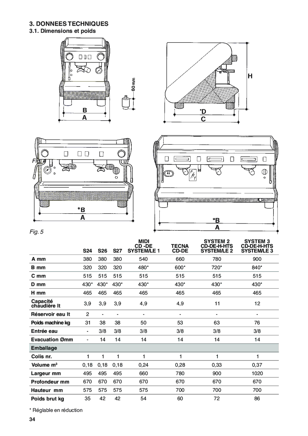 Rancilio S20 manual Donnees Techniques, Dimensions et poids, Cd -De Cd-De-H-Hts System/Le 