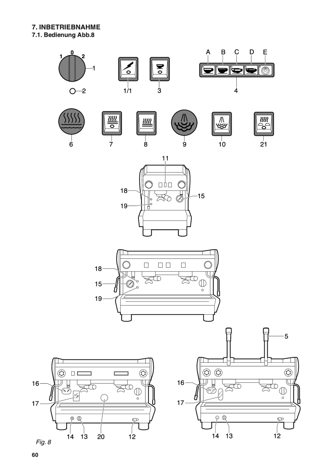 Rancilio S20 manual Inbetriebnahme, Bedienung Abb.8 