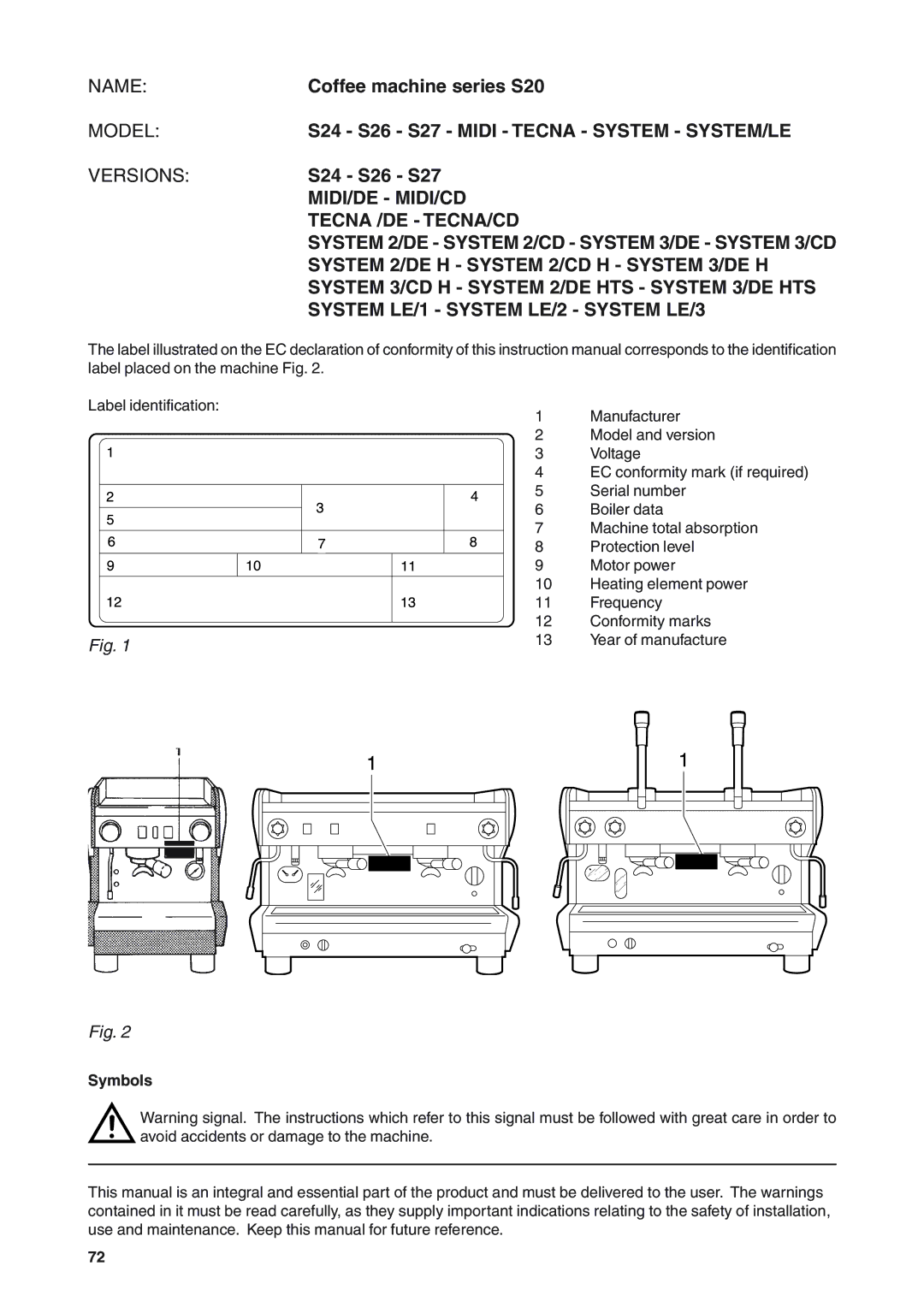 Rancilio S20 manual MODELS24 S26 S27 Midi Tecna System SYSTEM/LE, Symbols 