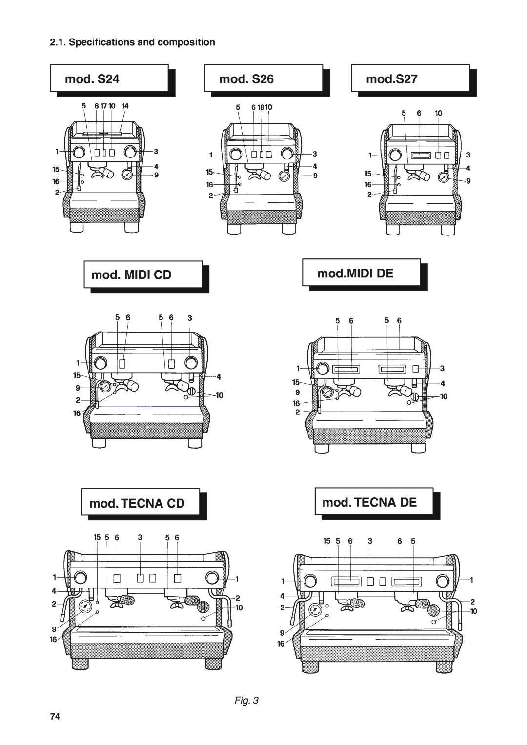 Rancilio S20 manual Specifications and composition 