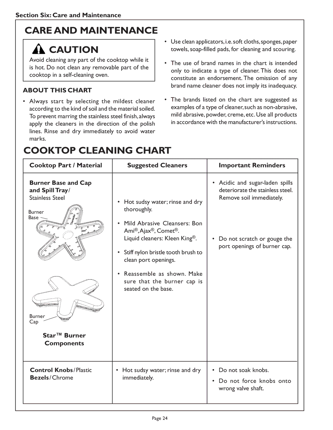 Range Kleen PSC486GD, PSC484GG, PSC486GL Cooktop Cleaning Chart, Section Six Care and Maintenance, About this Chart 