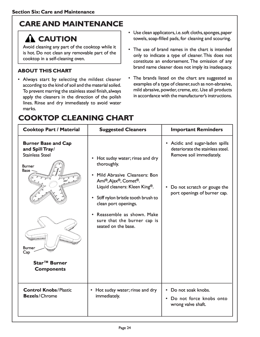 Range Kleen PSC486GD Care And Maintenance, Cooktop Cleaning Chart, Section Six Care and Maintenance, About This Chart 