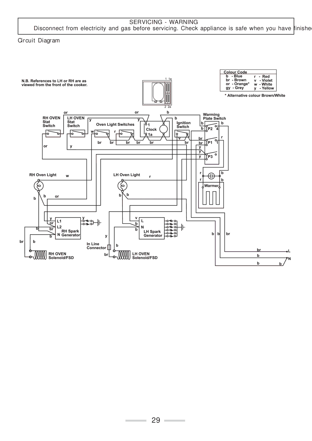 Rangemaster 110 installation instructions Circuit Diagram, Servicing Warning 