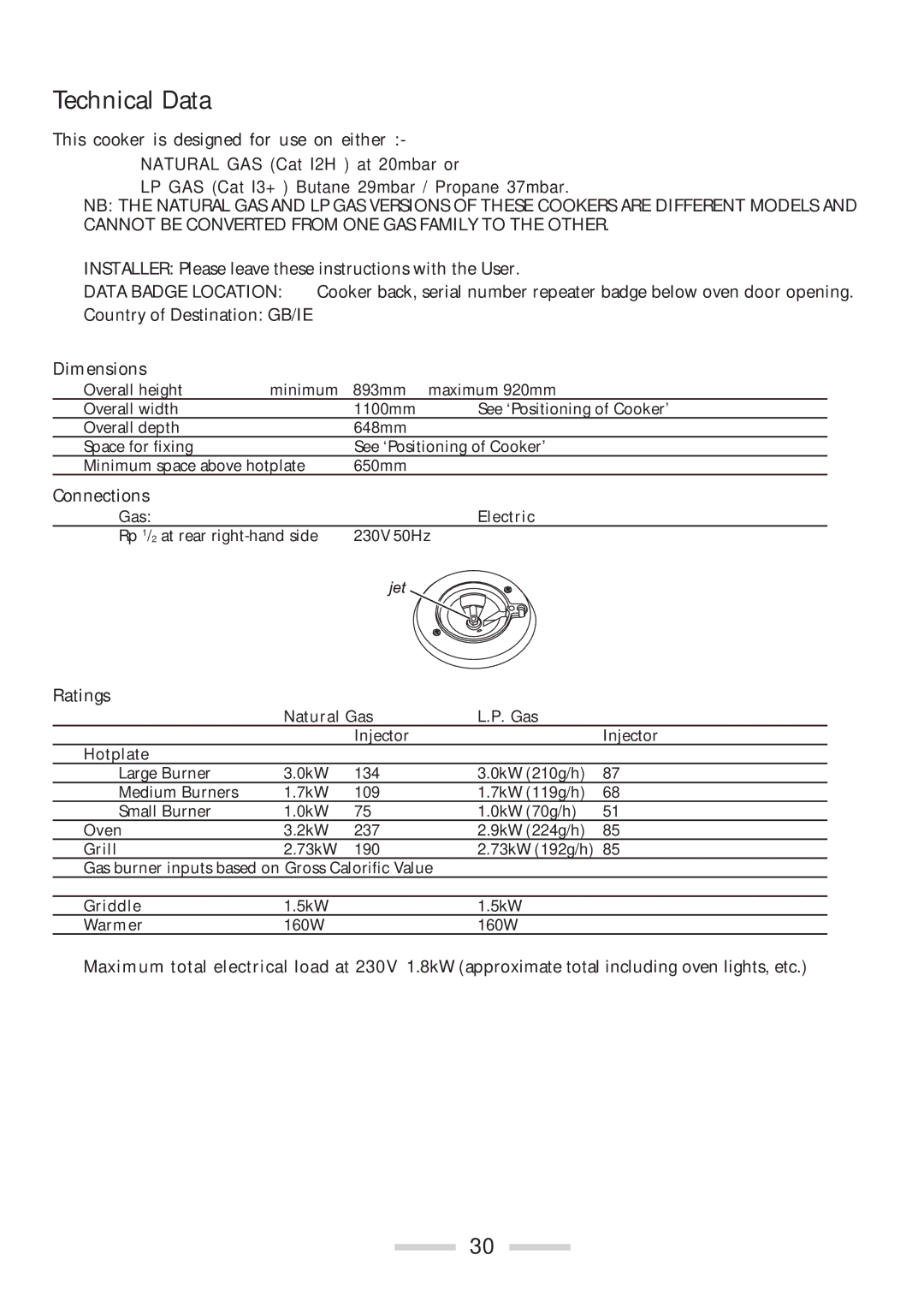 Rangemaster 110 Technical Data, This cooker is designed for use on either, Dimensions, Connections, Ratings 