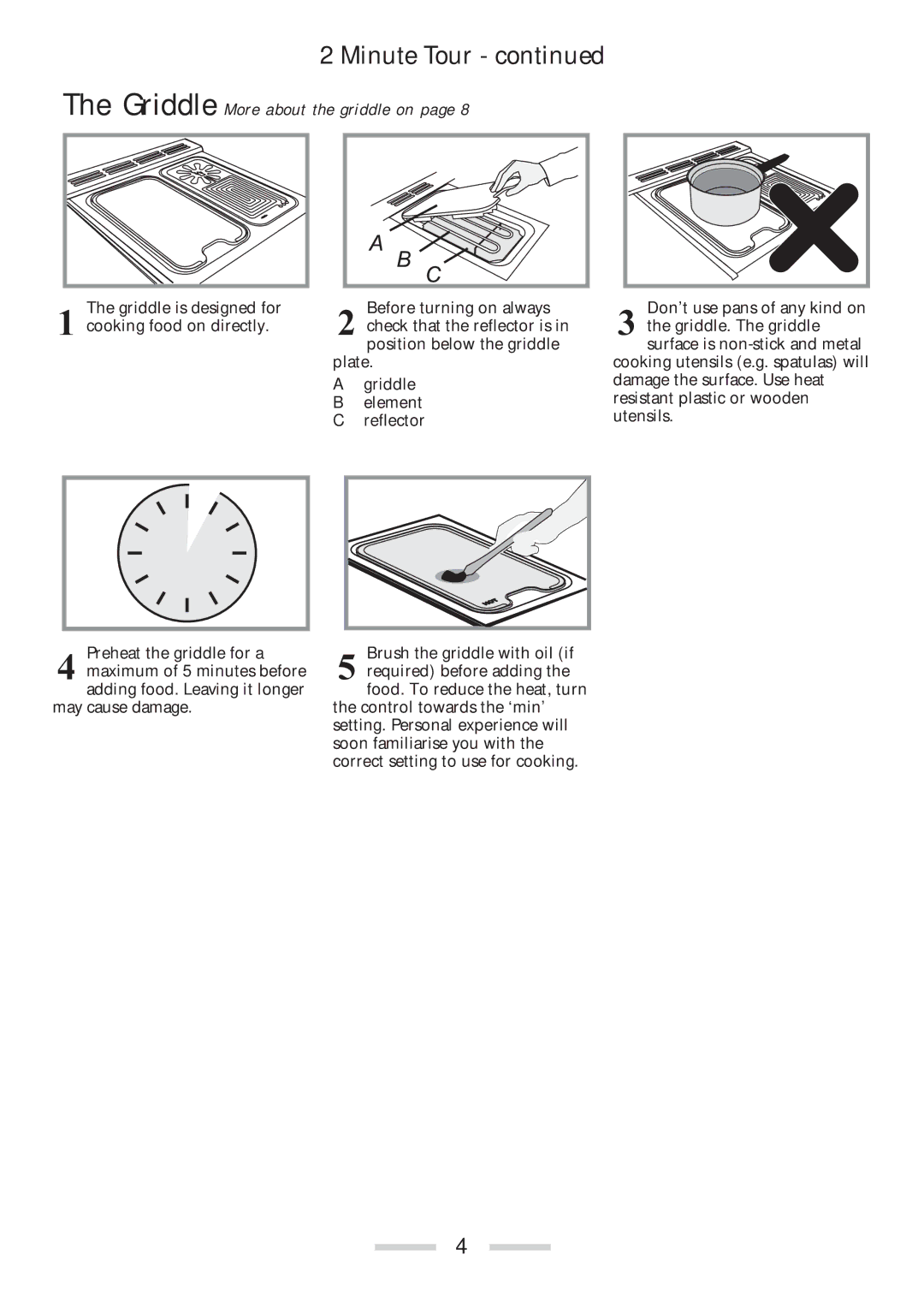 Rangemaster 110 installation instructions Minute Tour, Griddle More about the griddle on 