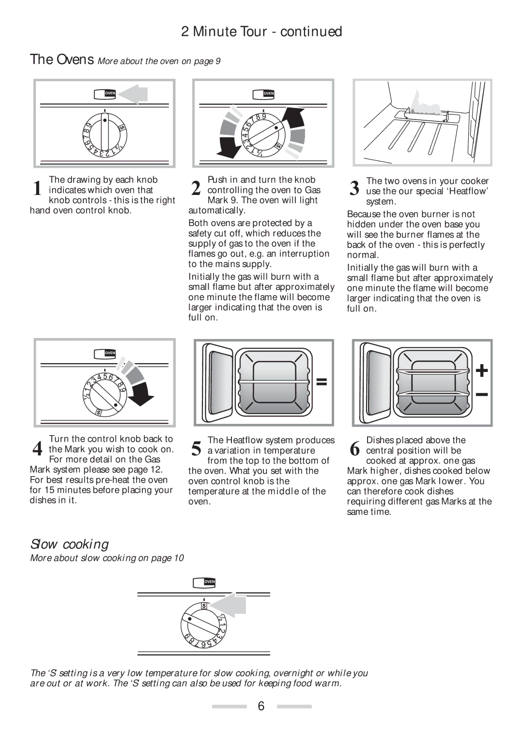 Rangemaster 110 installation instructions Slow cooking 