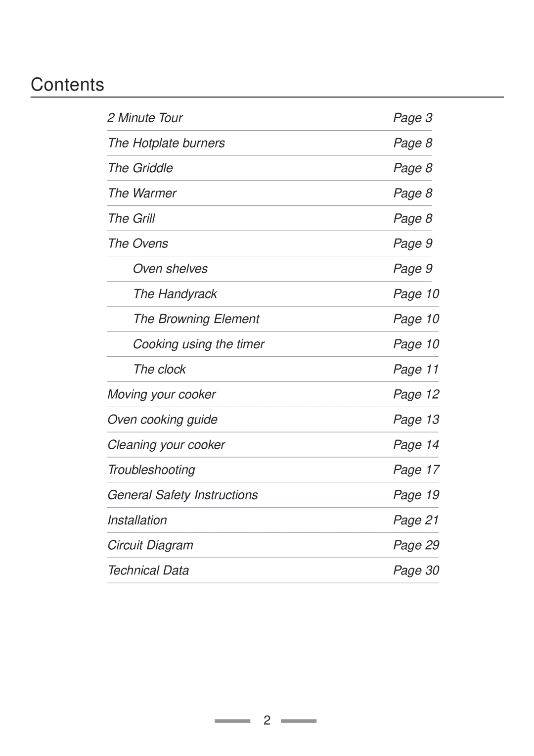 Rangemaster 110 installation instructions Contents 