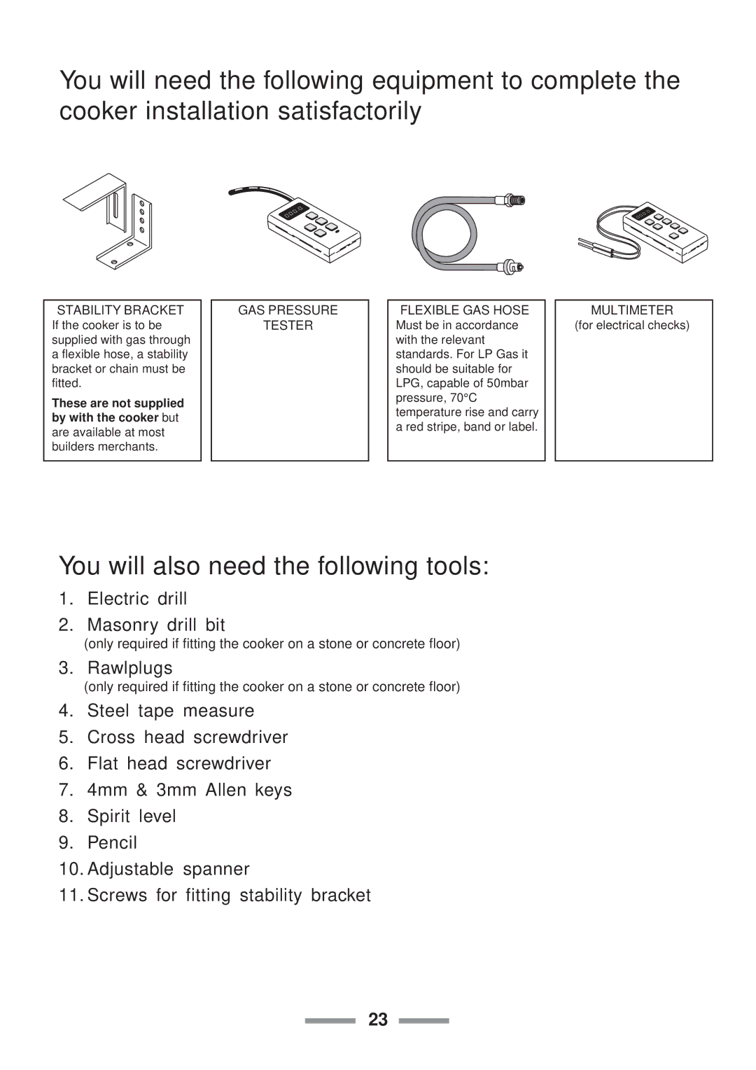 Rangemaster 110 You will also need the following tools, Electric drill Masonry drill bit, Rawlplugs 