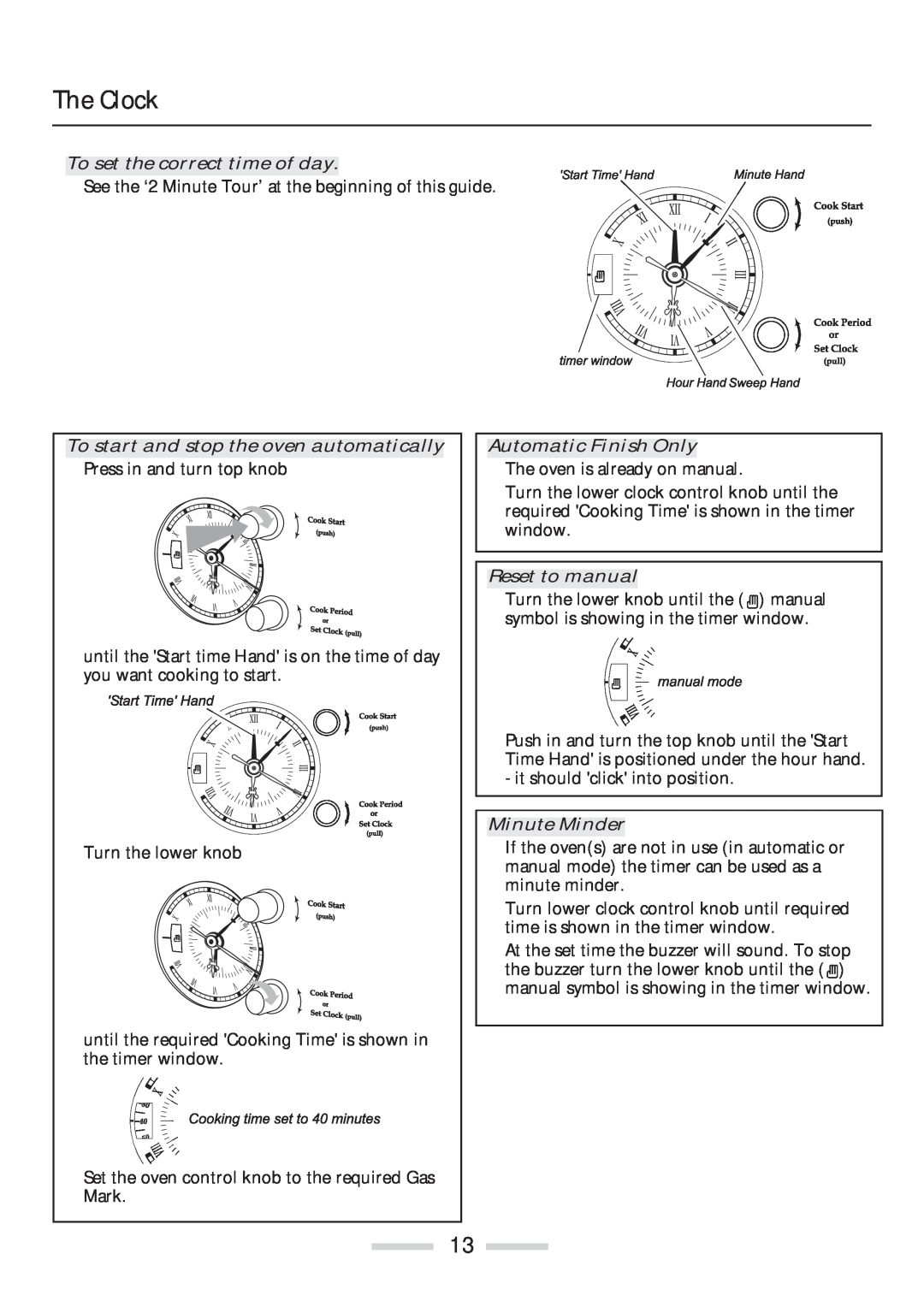 Rangemaster 110 installation instructions The Clock 