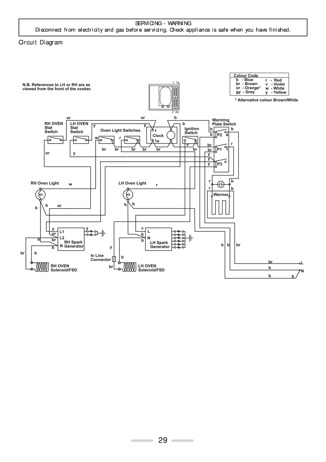 Rangemaster 110 installation instructions Circuit Diagram, Servicing - Warning 