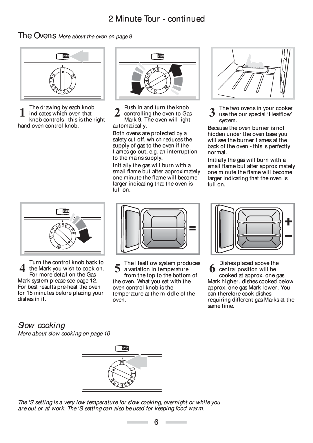 Rangemaster 110 installation instructions Slow cooking, Minute Tour - continued, The Ovens More about the oven on page 