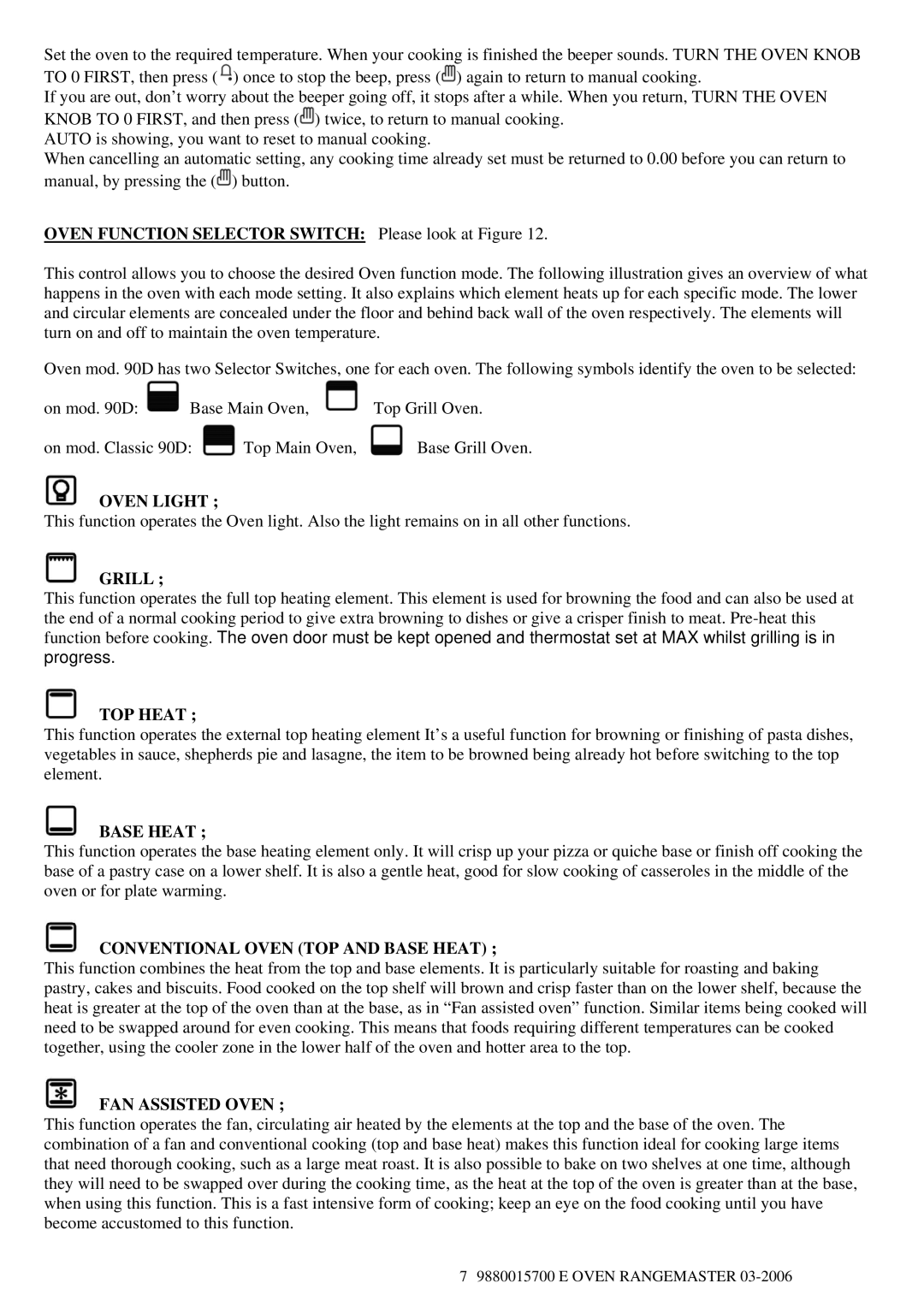 Rangemaster 60S manual Oven Light, Grill, TOP Heat, Conventional Oven TOP and Base Heat, FAN Assisted Oven 