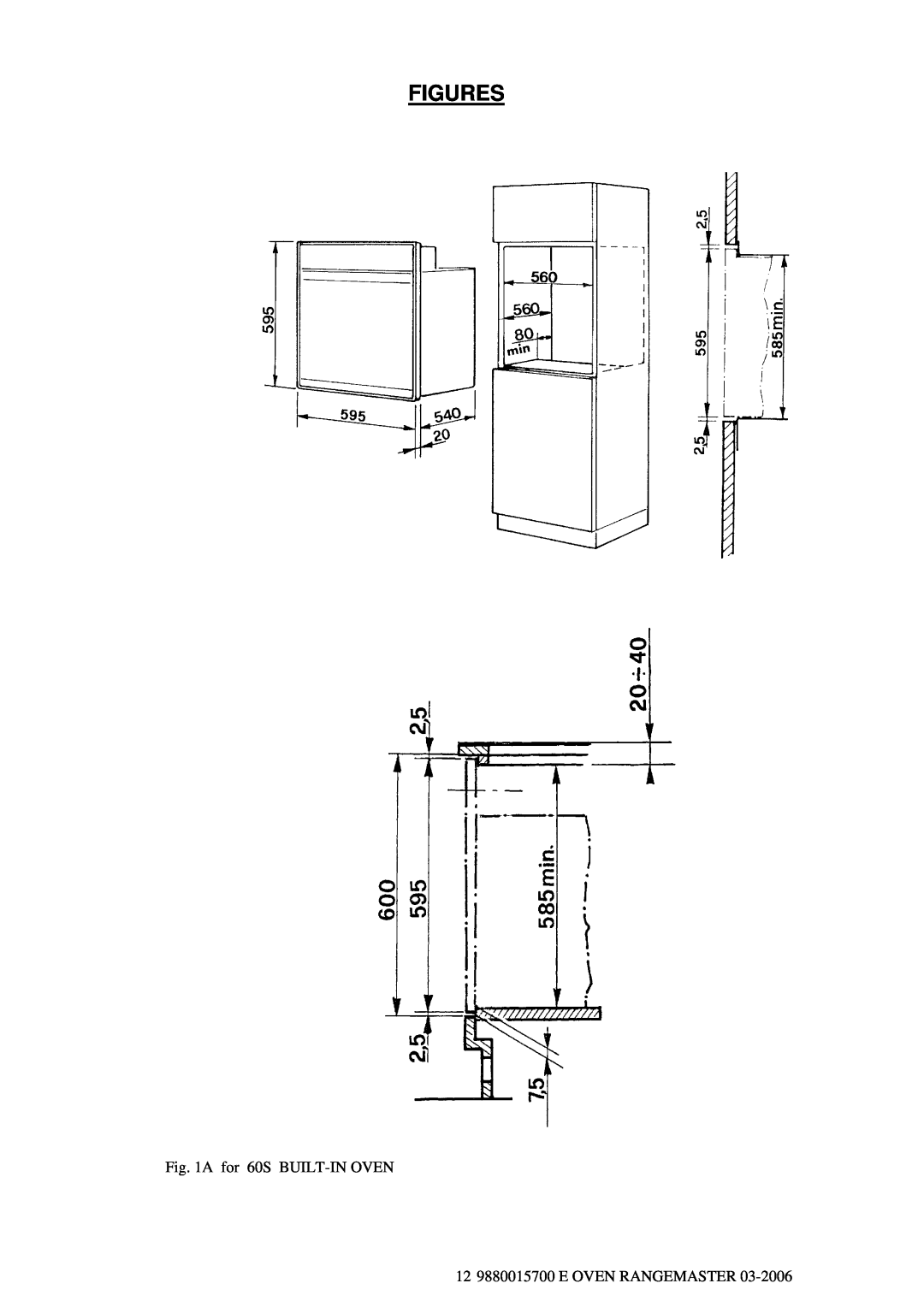 Rangemaster manual Figures, A for 60S BUILT-INOVEN, 12 9880015700 E OVEN RANGEMASTER 