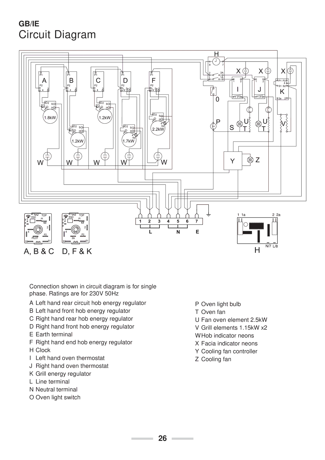 Rangemaster 90 Ceramic installation instructions Circuit Diagram 