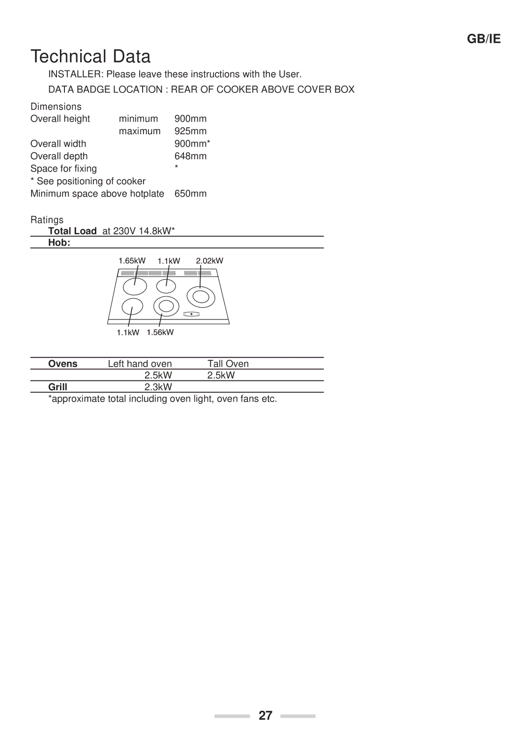 Rangemaster 90 Ceramic installation instructions Technical Data, Dimensions 